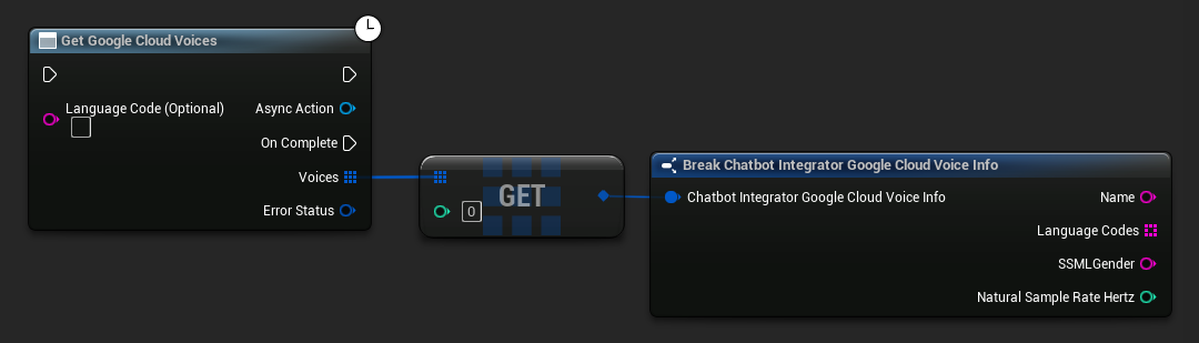 Google Cloud Voice Discovery