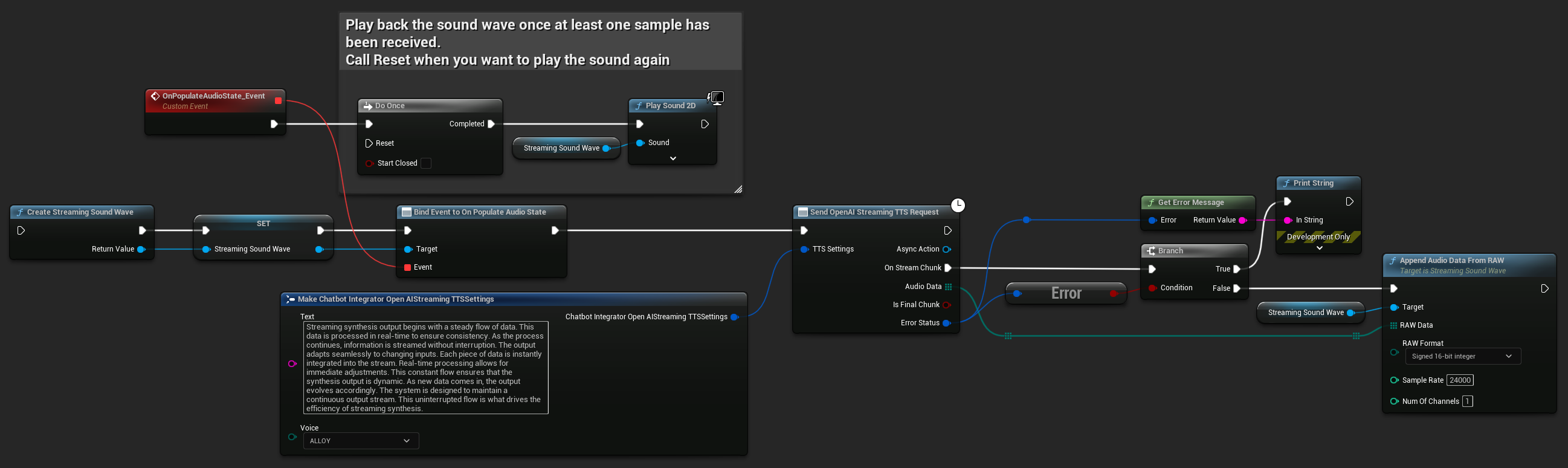 OpenAI Streaming TTS Request