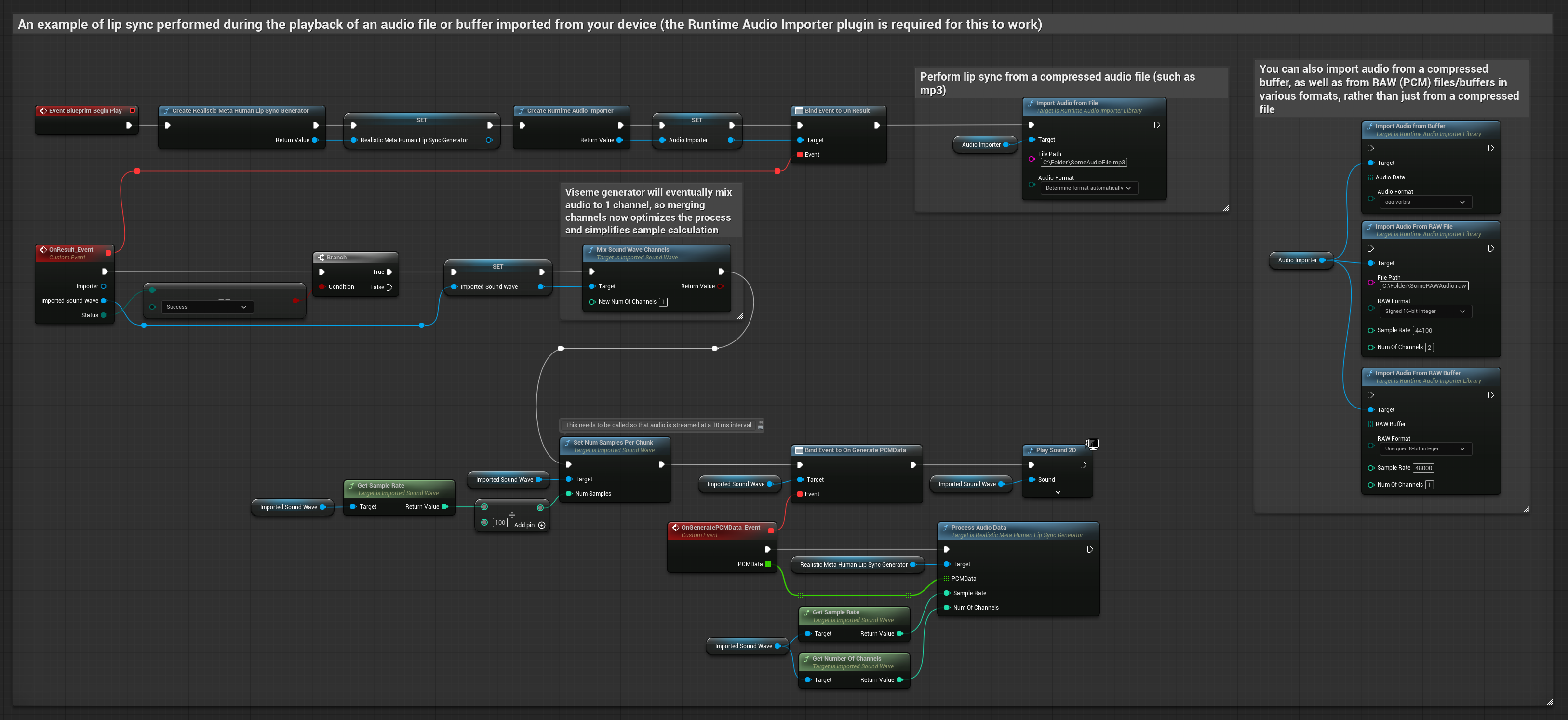 Realistic Lip Sync From Imported Sound