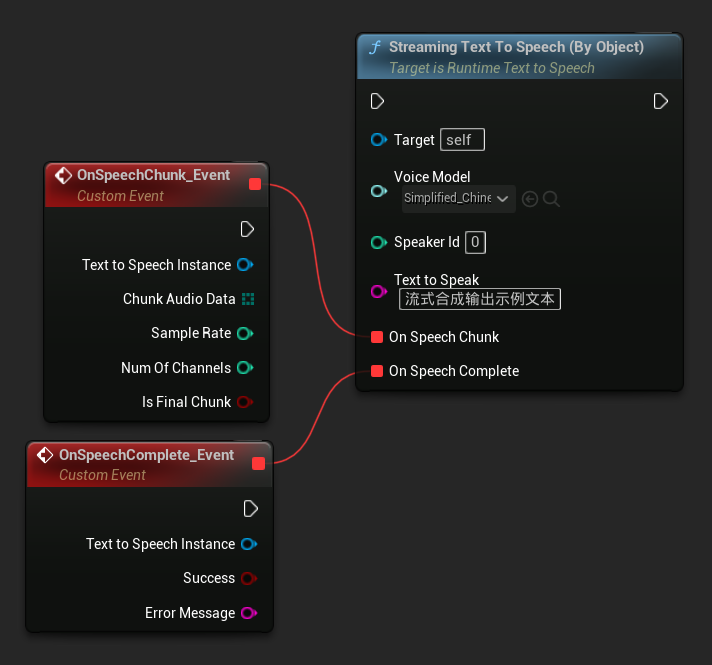 Streaming Text to Speech by Object